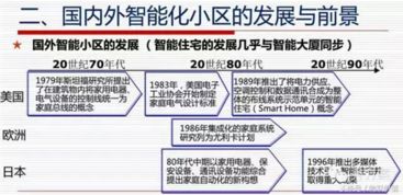 智能化小區 弱電系統整體設計方案 ppt